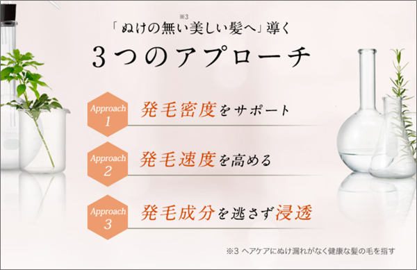 スカルプDボーテスカルプスパセラム