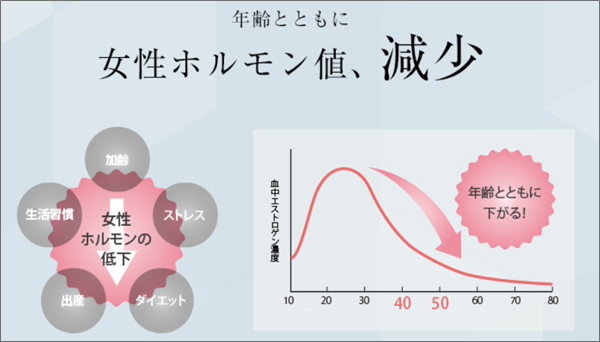 スカルプDボーテスカルプエッセンス
