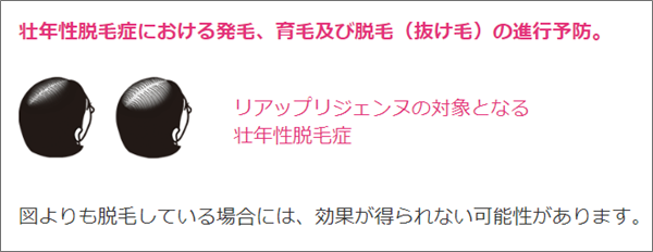 リアップリジェンヌ